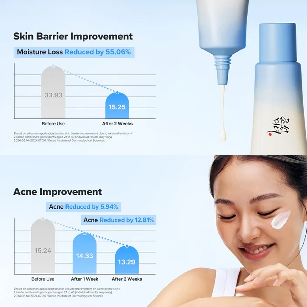 Beauty of Joseon Relief Sun Aq - đánh giá và giá Beauty Makeup Korean