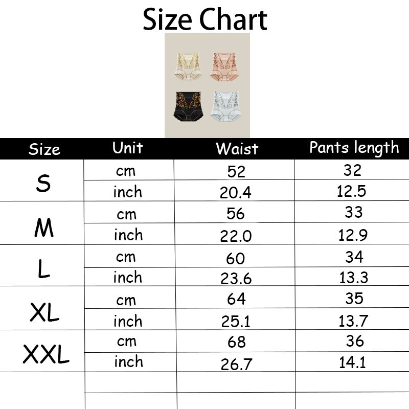 High-Waist Postpartum Shaping  - đánh giá và giá Beauty & Makeup Katia Di Paola